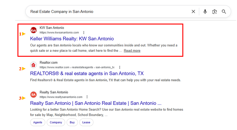 Keller Williams Realty Google ranking improved by Realogixs – Real Estate SEO Expert